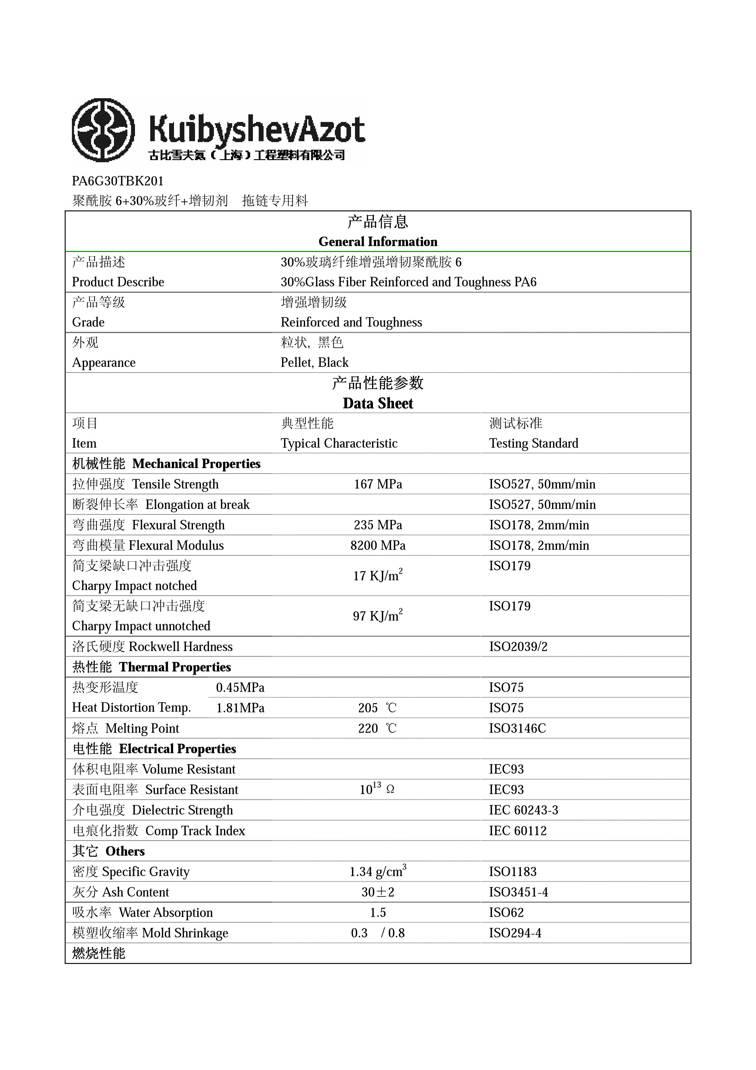 PA6G30TBK20130％玻纖增強增韌尼龍6 (1)